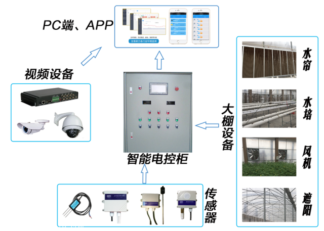 2026防火门窗市场:每一樘门都是生命的守护者(图1)