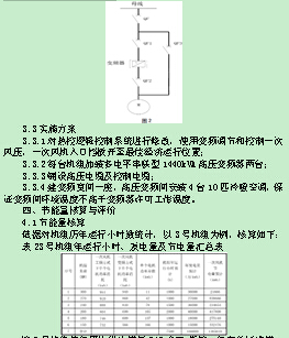 160kW风机变频器省电节能变频柜(图1)