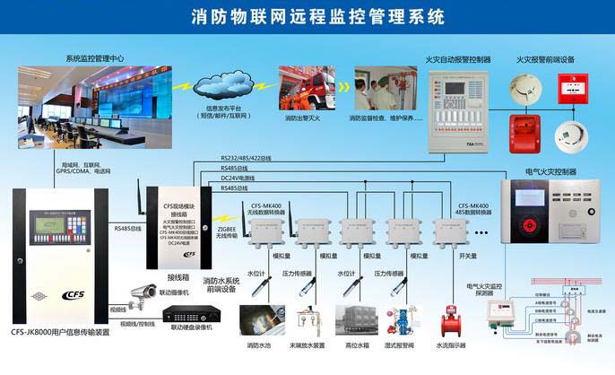 半岛股份科技有限公司：丹阳宇博光电申请基于物联网的汽车LED模组生产监控系统专利提高缺陷检测速度(图1)
