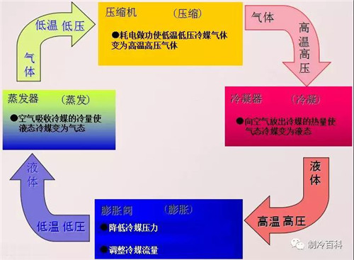 变频器的节能算方法doc(图1)