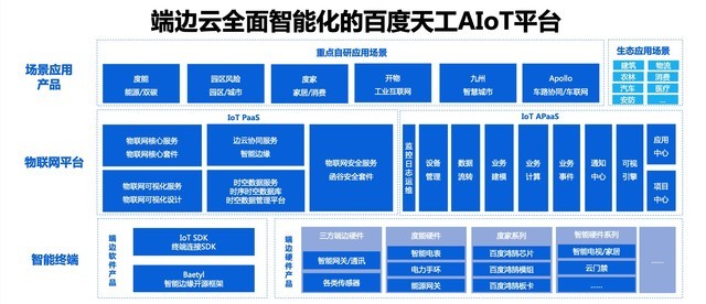 半岛股份科技有限公司:企业主:电梯物联网大数据企业排行核心参考(图1)