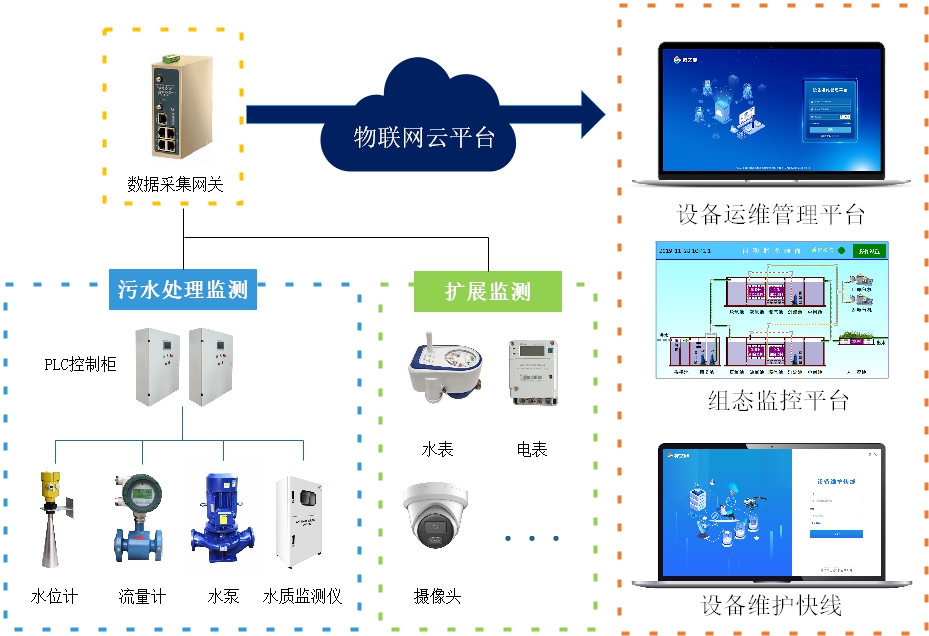 深度网络设备频道_天极网(图1)