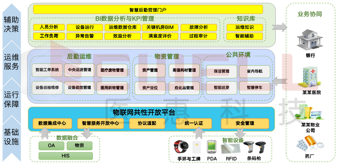 热门专题_家庭组网频道_天极网网络频道(图1)