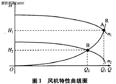 技术革新破局：100MW风液同源落地依米康打造锚定AI算力绿色新范式(图1)