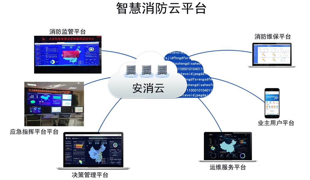 半岛官方网站:甘肃正式启动幼儿园远程物联网监控项目(图1)