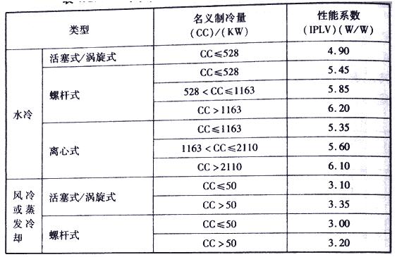 半岛官方网站:PLC和变频器ModbusRTU通信:参数设对了还是超时(图1)