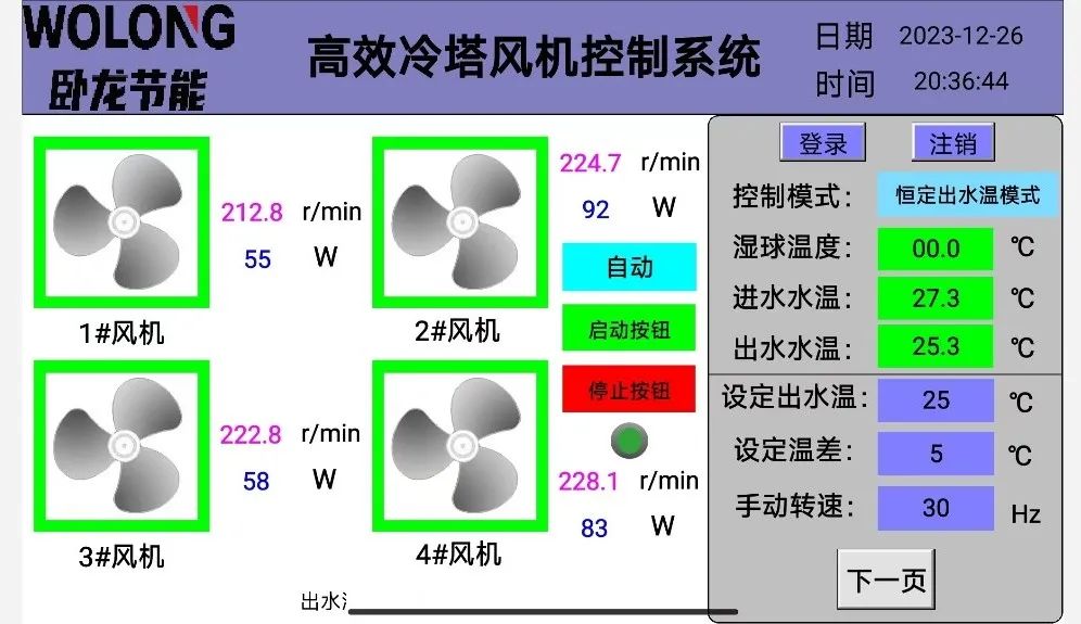 上海机电(600835)_最新价格_行情_走势图—东方财富网(图1)