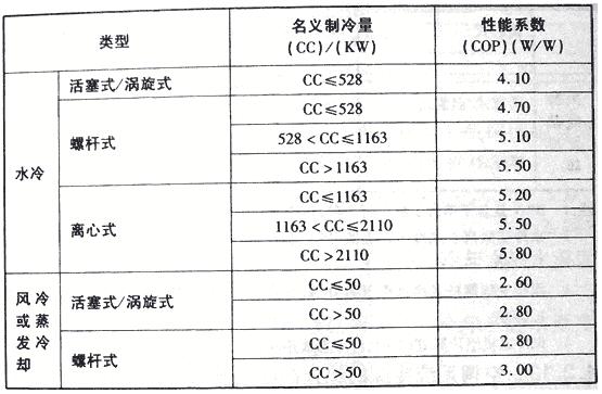 半岛股份科技有限公司:世界最大“超级充电宝”上新了(图1)
