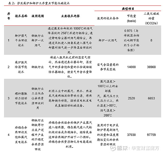 打通“收旧”堵点畅通“换新”链条(图1)