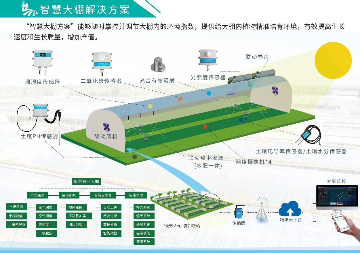 攀高向新好项目塑造好未来(图1)
