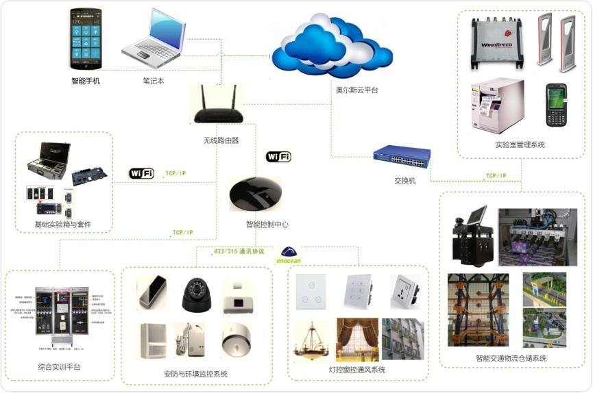 送去“及时雨”组团解难题(图1)
