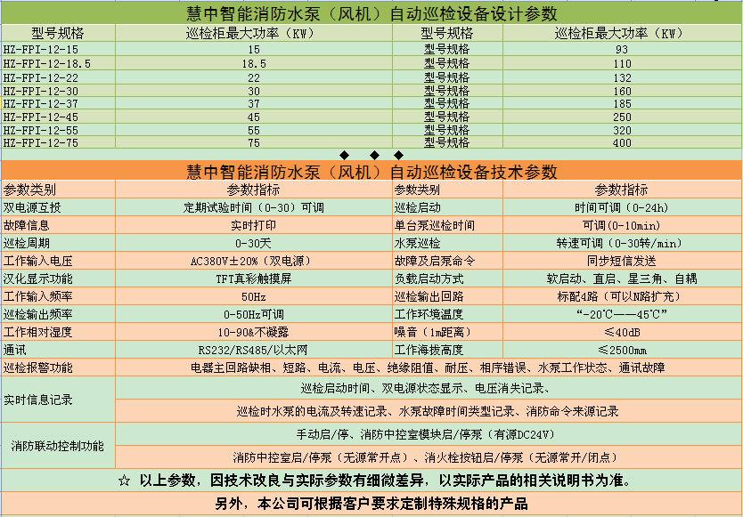 AI物联网智能控制系统开发:以数智融合赋能全行业数字化深度转型(图1)