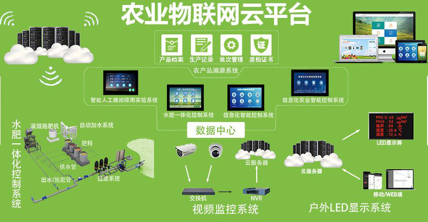半岛股份科技有限公司:移动物联网(图1)