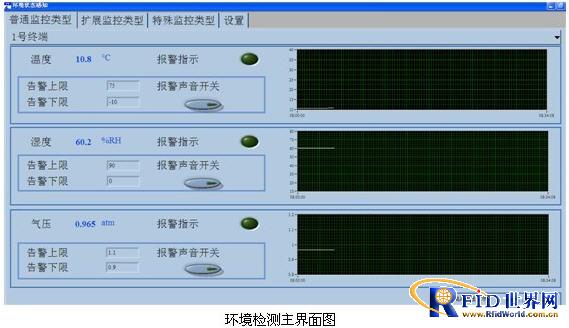 物联网安防监控系统docx(图1)