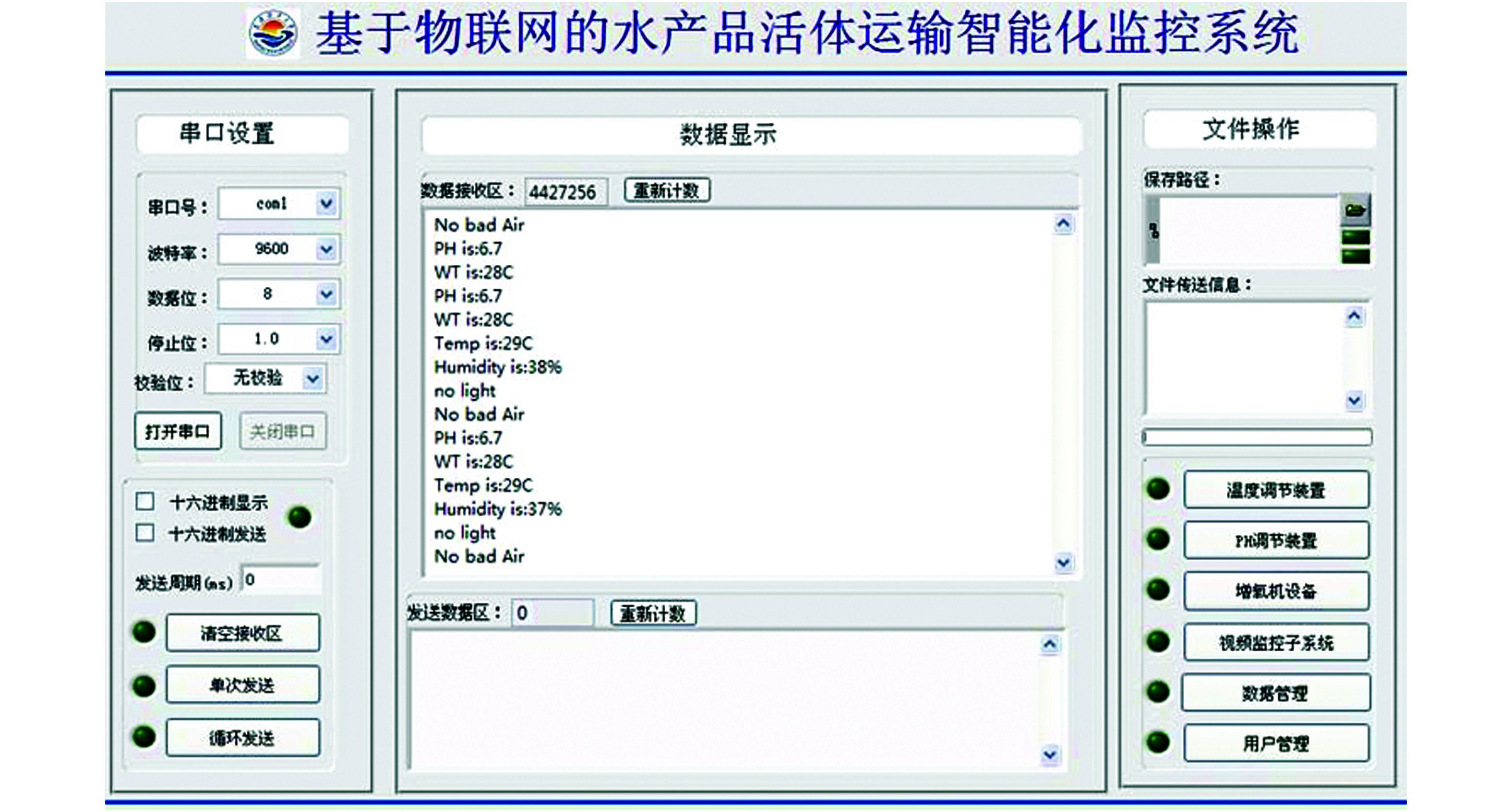 物联网监控系统集成深度研究(图1)