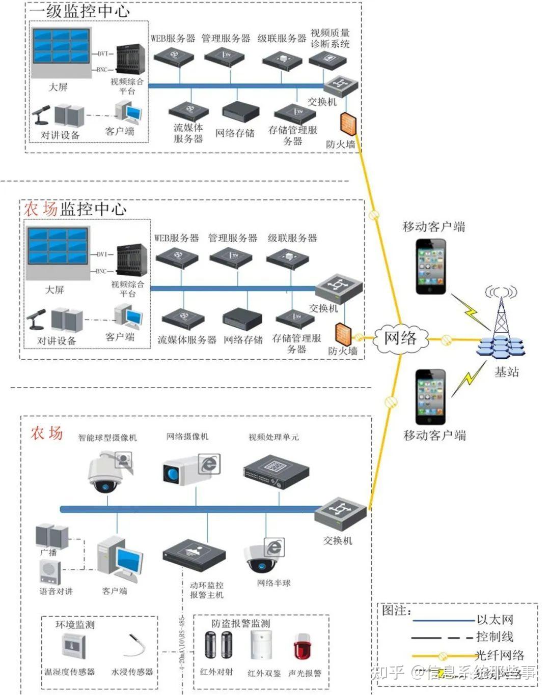 2026年重庆车牌识别系统弱电智能化门禁机房建设停车系统安装公司推荐：认准重庆本安科技(图1)