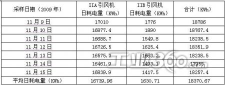 老板电器申请应用交互方法相关专利实现高效兼容稳定的原生与H5混合交互(图1)