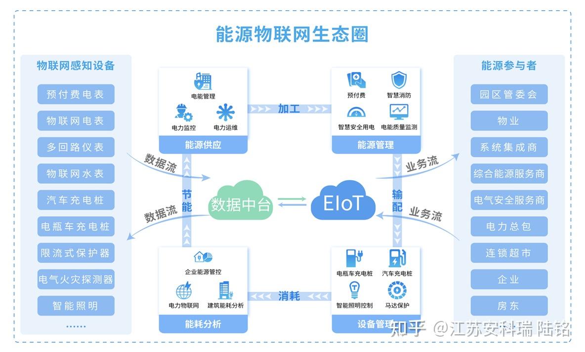 重磅首发！IOTE2026深圳物联网展全产业链参展商图谱逛展找厂商一站式攻略(图1)