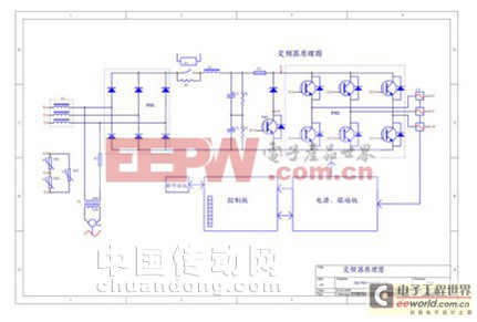 半岛官方网站：3HAC048239-004工业电机可电议(图1)