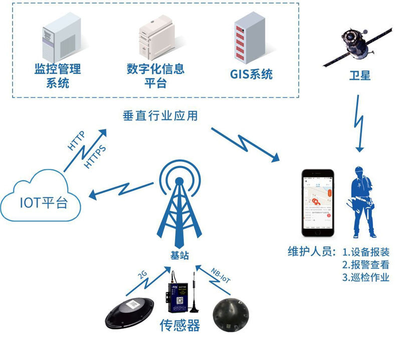 上半年上海海关监管进出口航空货运量超200万吨创历史新高(图1)
