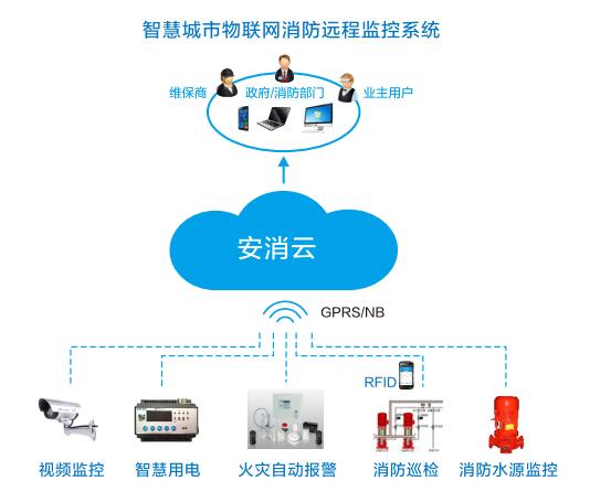 半岛平台：商超冷链迎来“换代潮”：R290、二氧化碳上桌(图1)