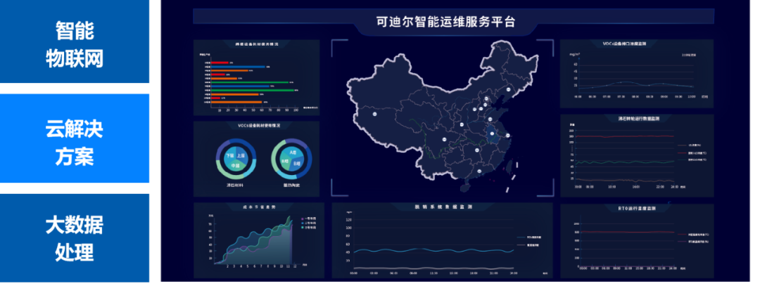 半岛官方网站:君正集团(图1)
