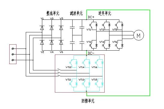 变频节能原理doc(图1)