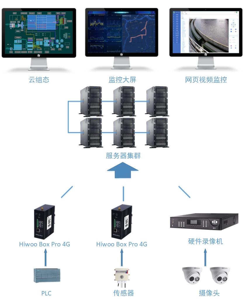 龙芯中科(688047):龙芯中科本次募集资金投向属于科技创新领域的说明(修订稿)(图1)