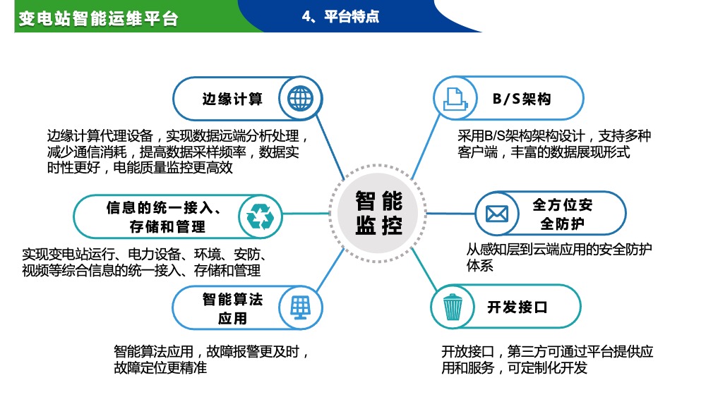 风电机组变桨控制系统故障诊断：常见报警代码与处理方法(图1)