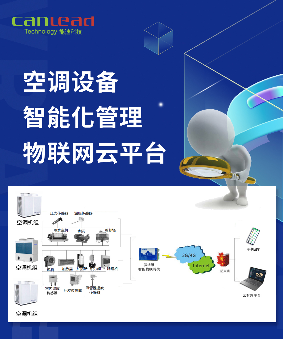 什么是物联网管理系统平台?物联网管理平台中台连接万物智能的新时代(图1)