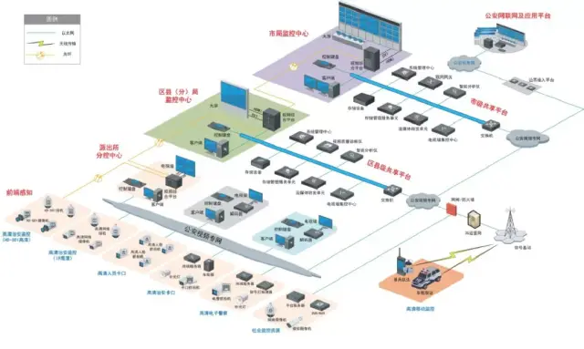 河北移动:为现代化安防安保工作注智赋能(图1)