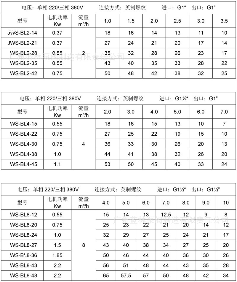 IDM模式(图1)