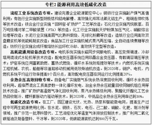 半岛官方网站:高效节能电机与变频节能电机的七个不同(图1)