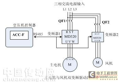 半岛官方网站：精品文档]风机变频流量计算(图1)