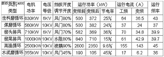半岛股份科技有限公司:微型高速风机(图1)